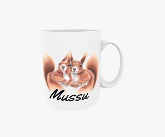 Mussu / Ekorrepar - Text rånar